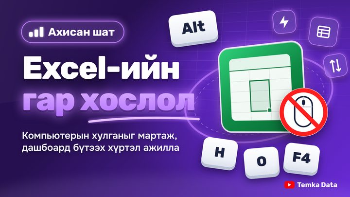Excel-ийн гар хослол, Ахисан шат